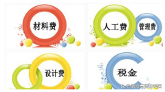 衡宇拆修过程中需要利用的材料